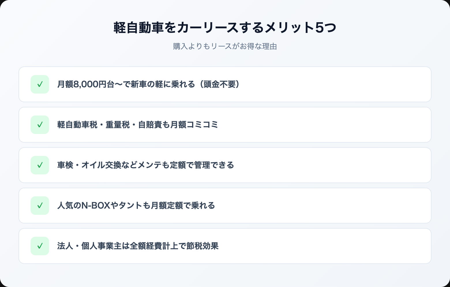 car lease kei osusume