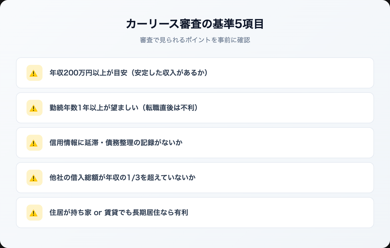 car lease shinsa amai