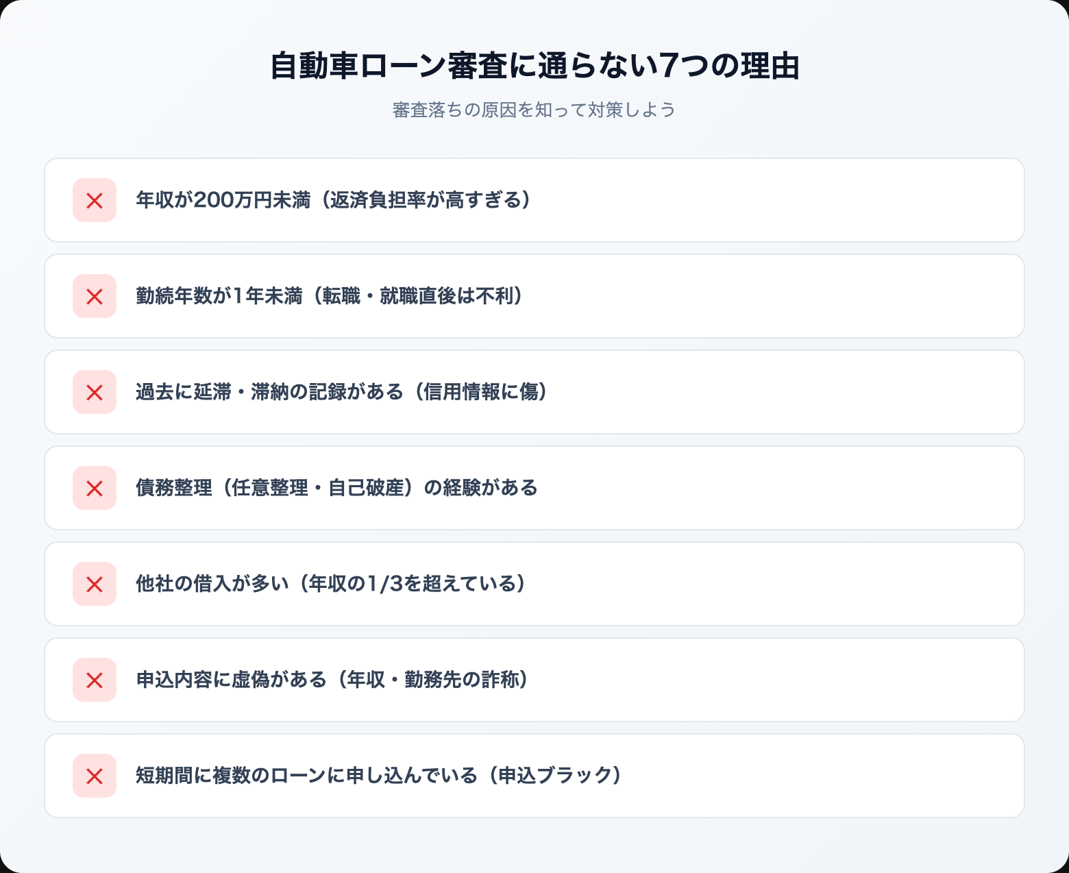 car loan shinsa toranai