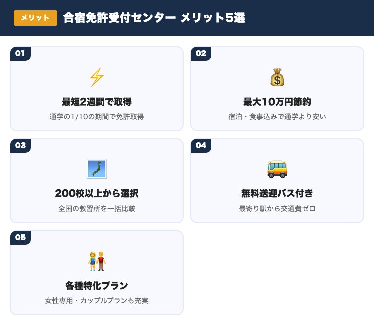 合宿免許受付センターメリット5選インフォグラフィック