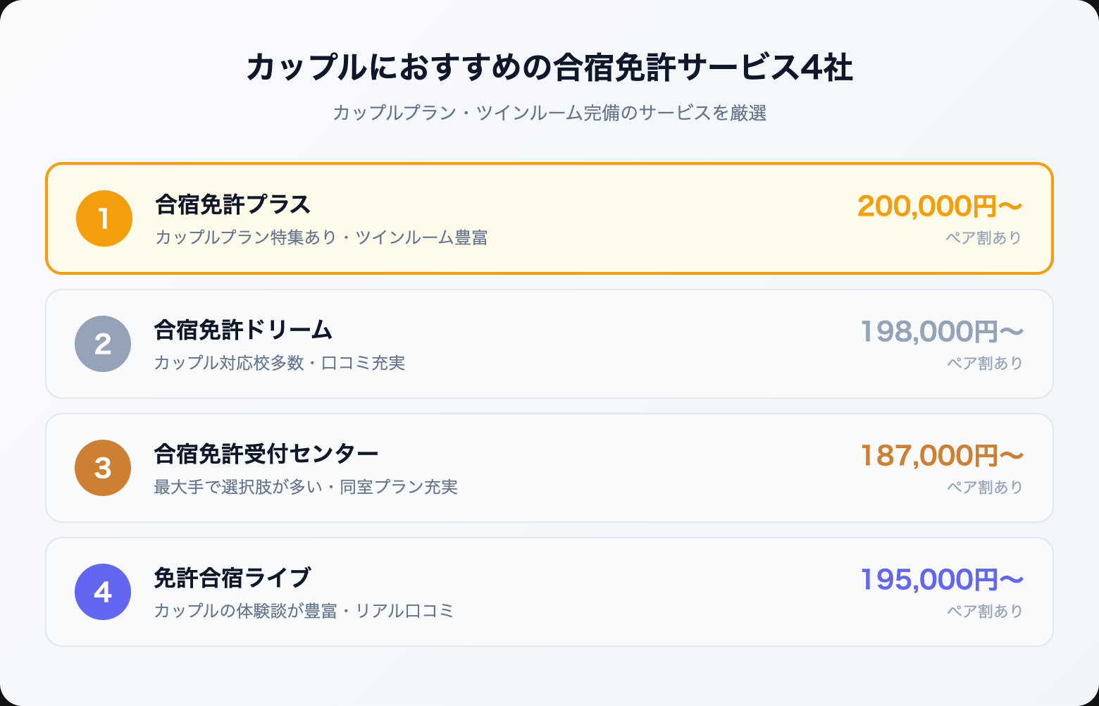 gasshuku menkyo couple