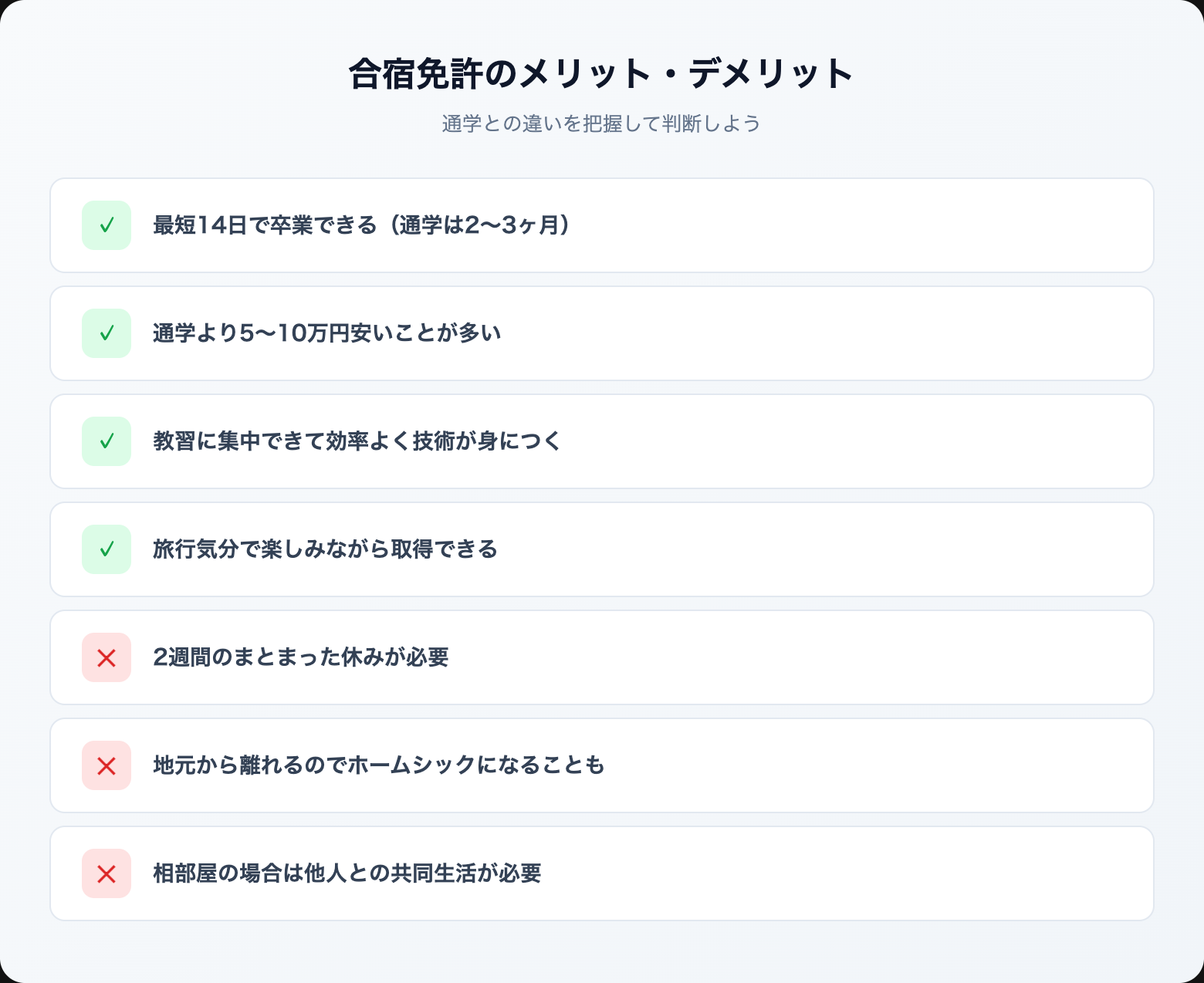 gasshuku menkyo osusume