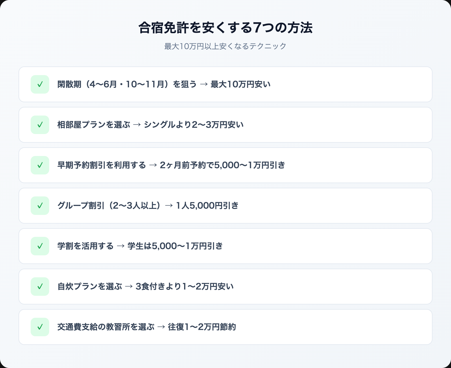 gasshuku menkyo yasui