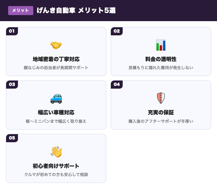 げんき自動車メリット5選