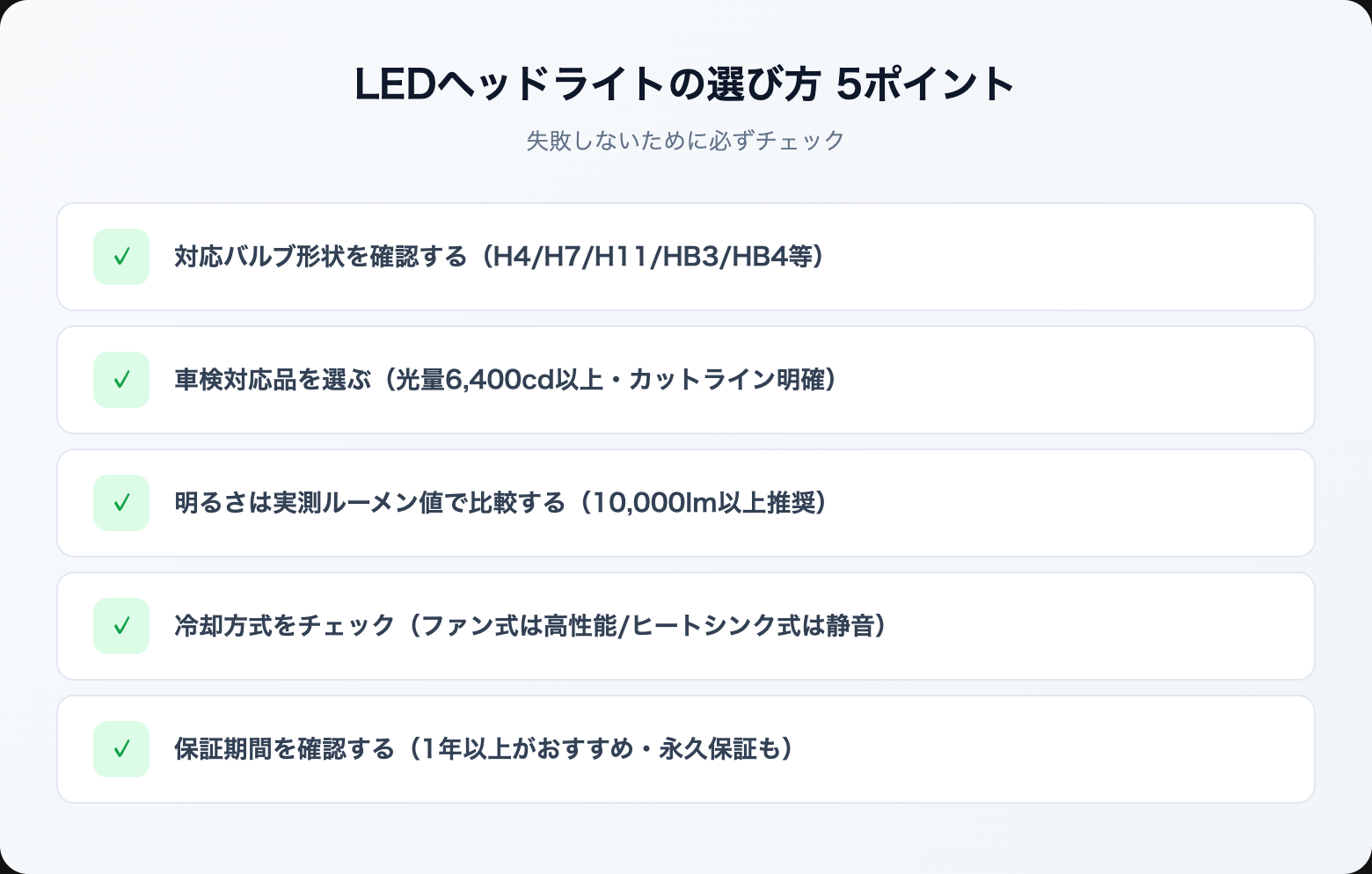 led headlight osusume
