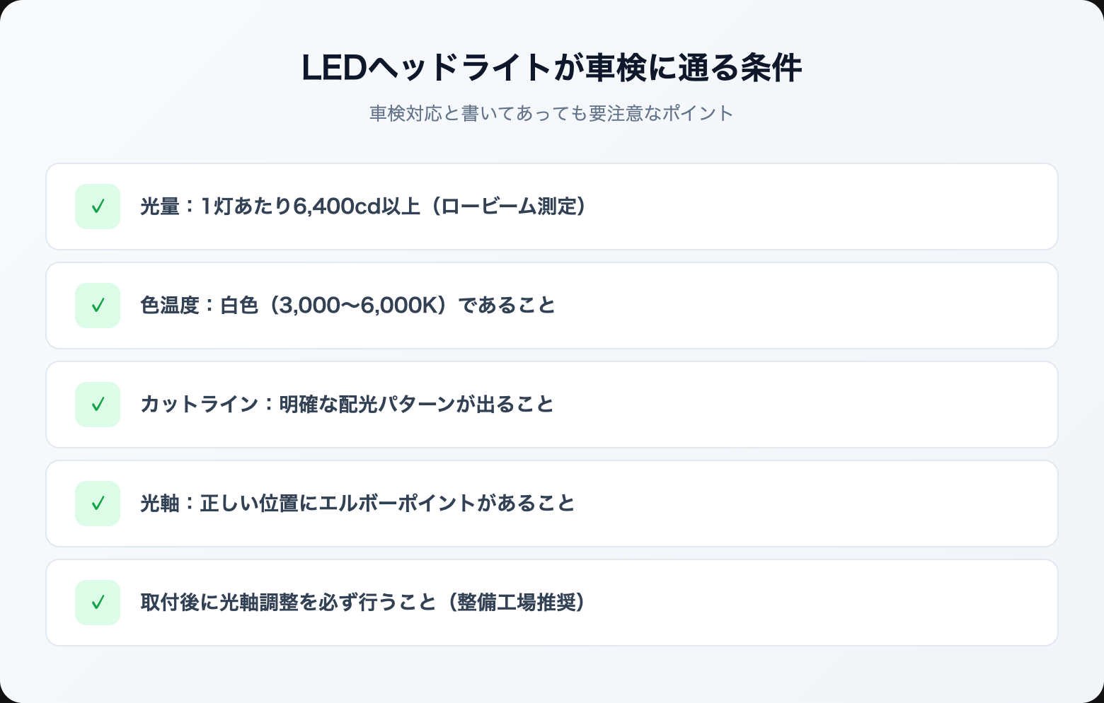 led headlight osusume