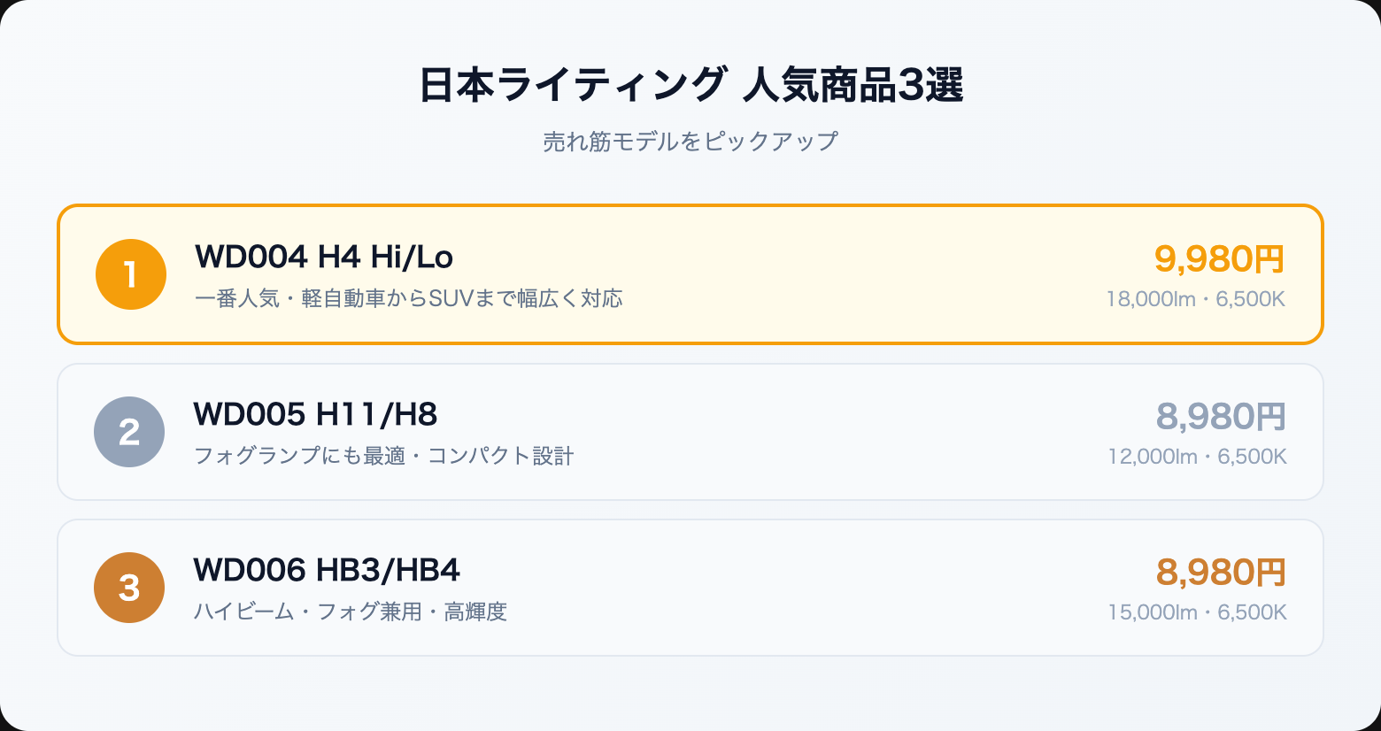 nihon lighting hyoban