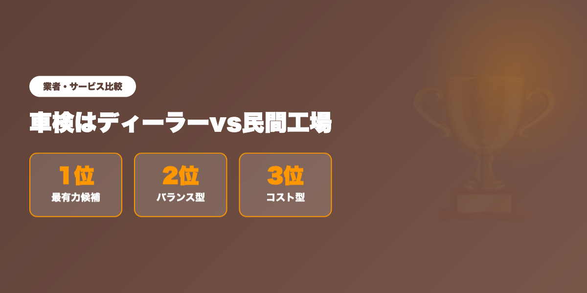 shaken-dealer-vs-minkan 業者ランキング比較