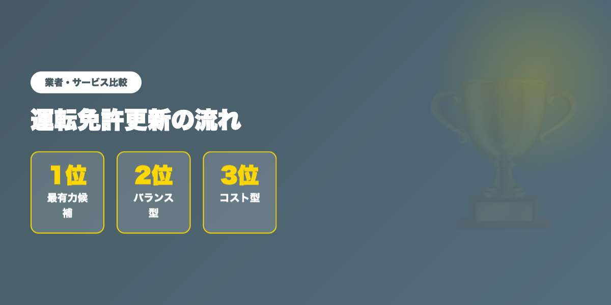 unten-menkyou-koushin 業者ランキング比較