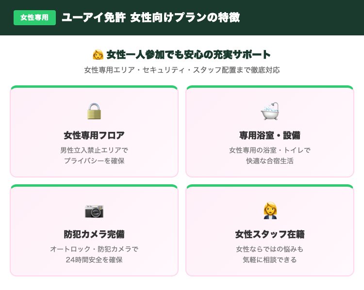 ユーアイ免許女性向けプランの特徴