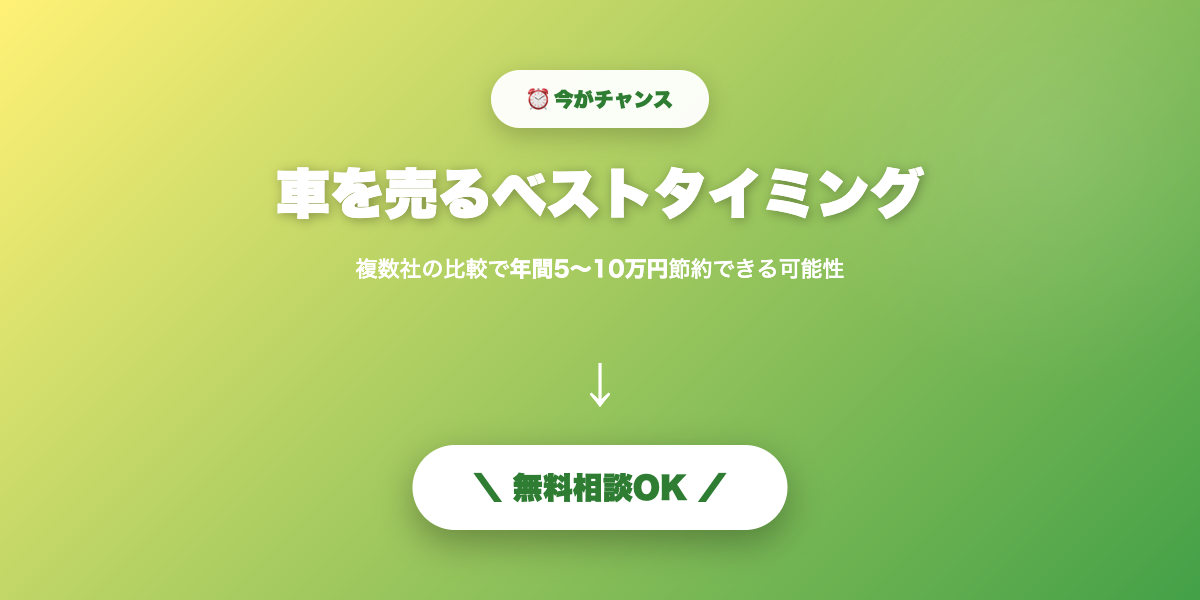 一括査定で最高額を引き出す