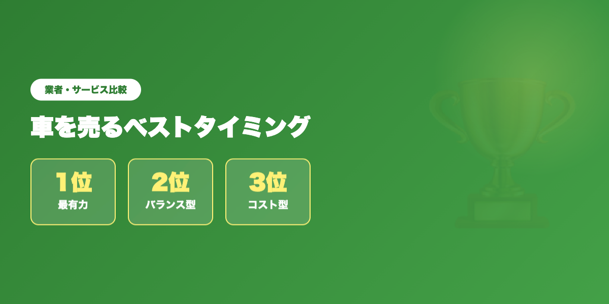 車買取一括査定サービスTOP3