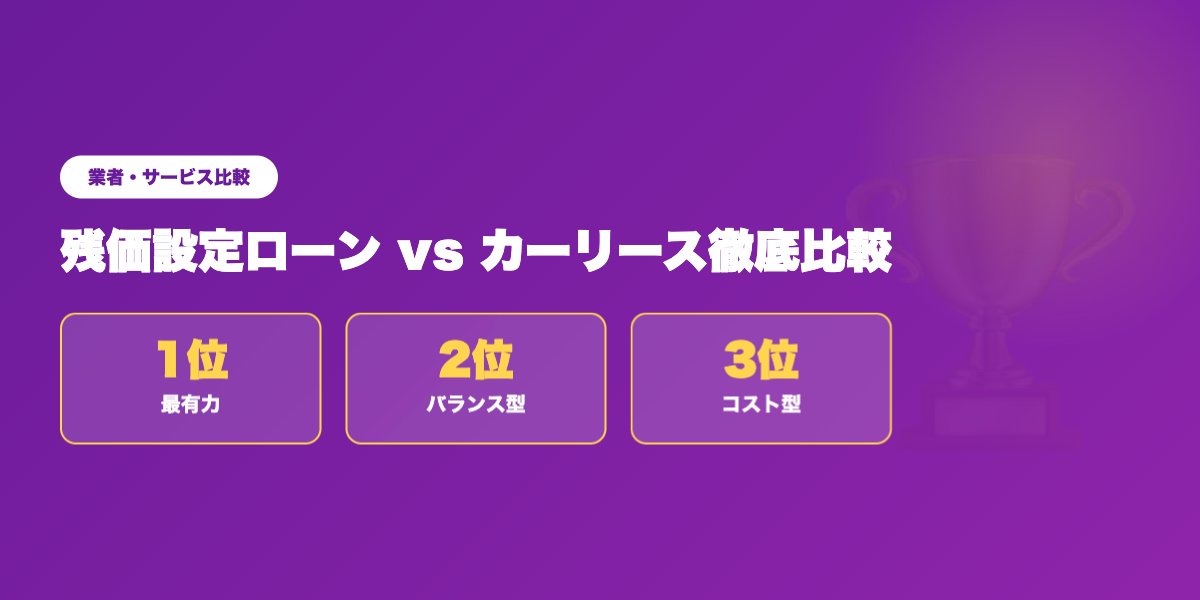 総支払額シミュレーション