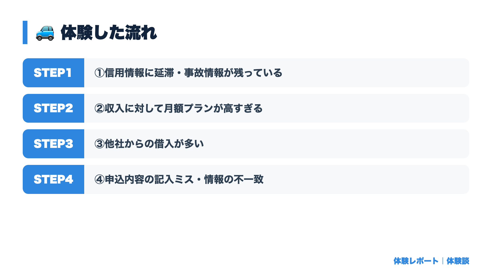 カーリースの審査に通りやすい人・落ちる人の違い｜通過率を上げる方法 体験の流れ図