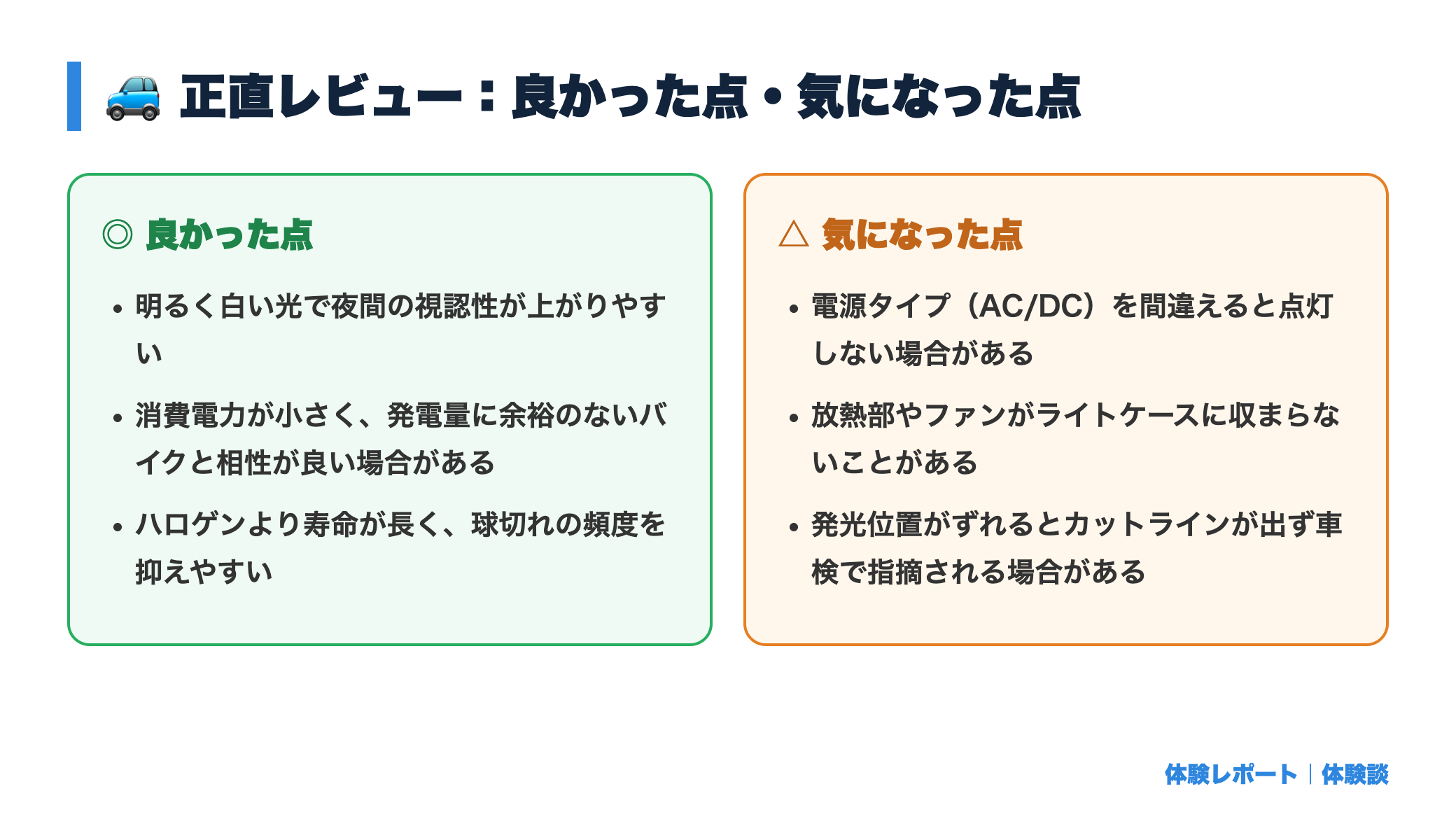 HID屋のバイク用LEDヘッドライトおすすめ｜明るさ・車検対応・取付の注意 正直レビュー図