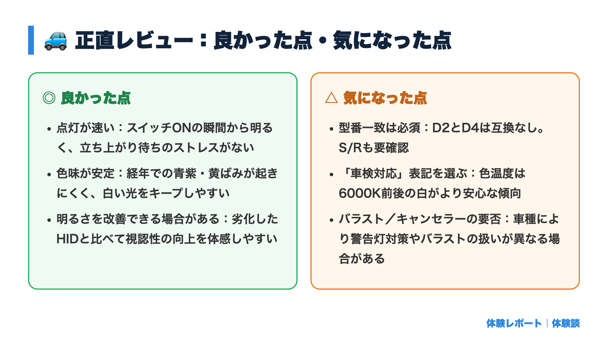 HID屋のD2S/D4S純正HID置換LED｜ポン付けで明るく車検対応 正直レビュー図