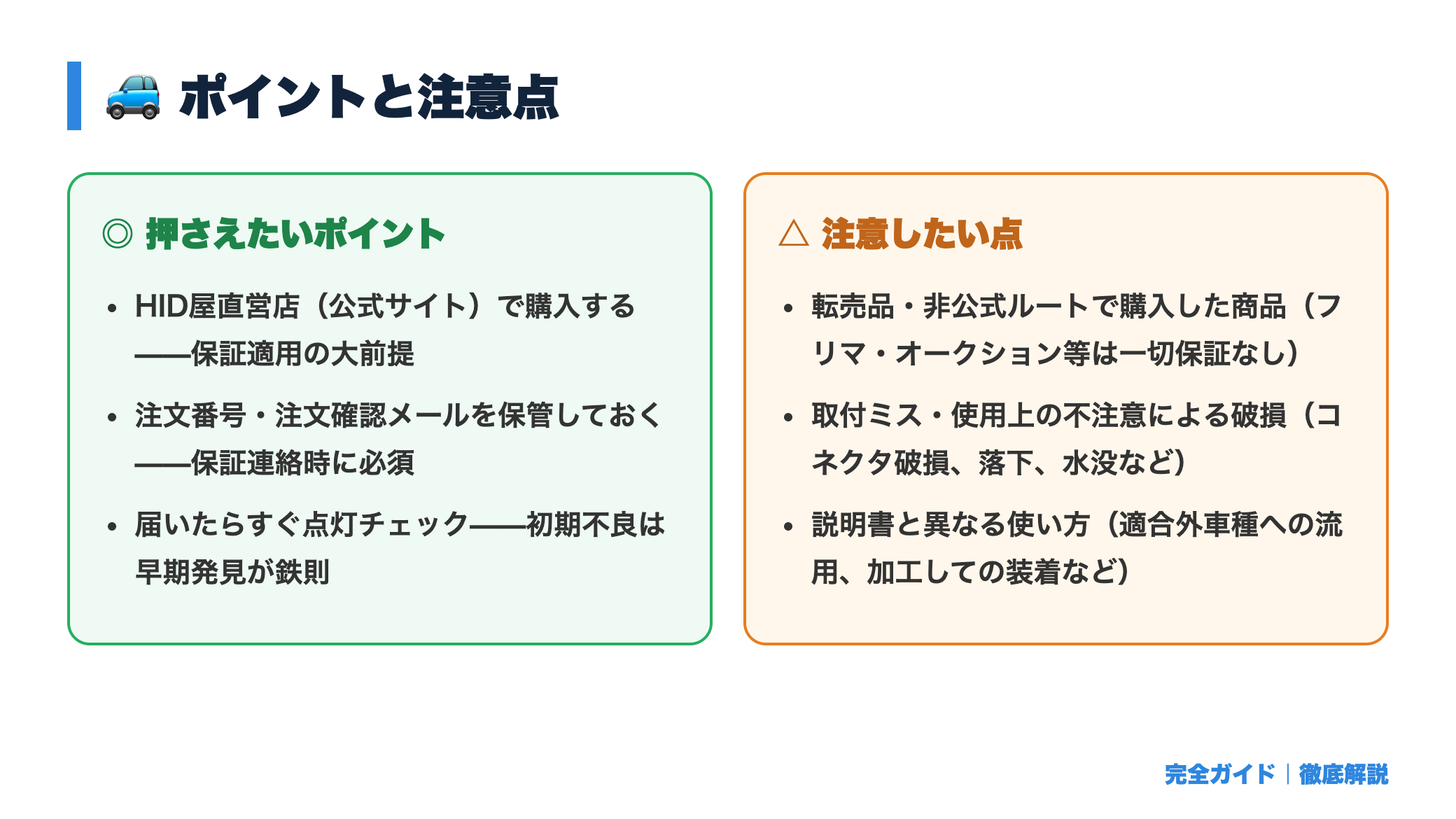 HID屋の保証期間は？LEDの寿命・耐久性と故障時のサポート対応まとめ 正直レビュー図