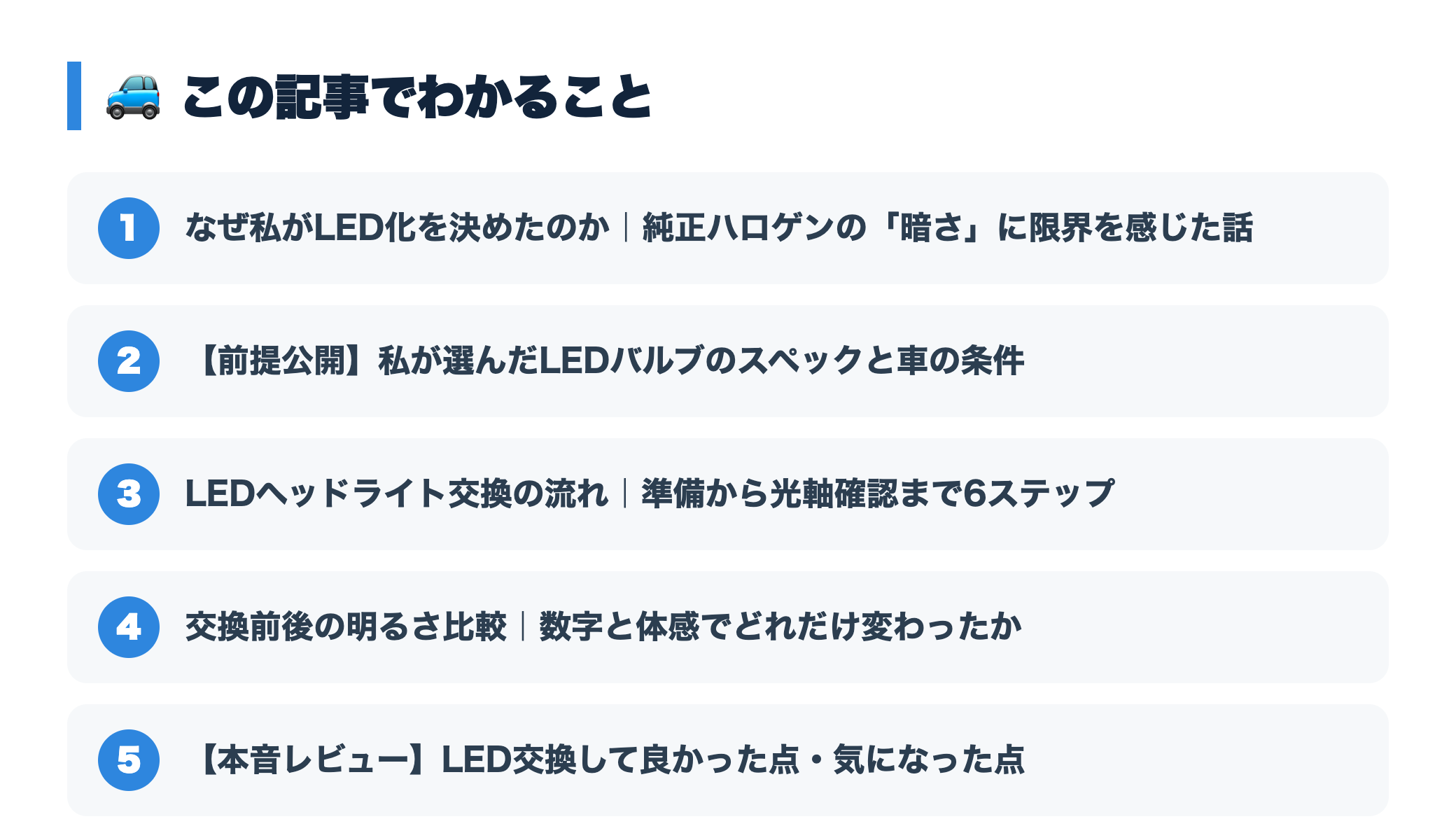 【体験談】LEDヘッドライトに自分で交換してみた｜明るさは劇的に変わった 『この記事でわかること』図