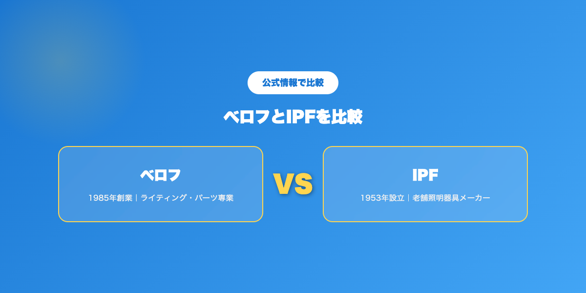 ベロフとIPFの会社概要比較