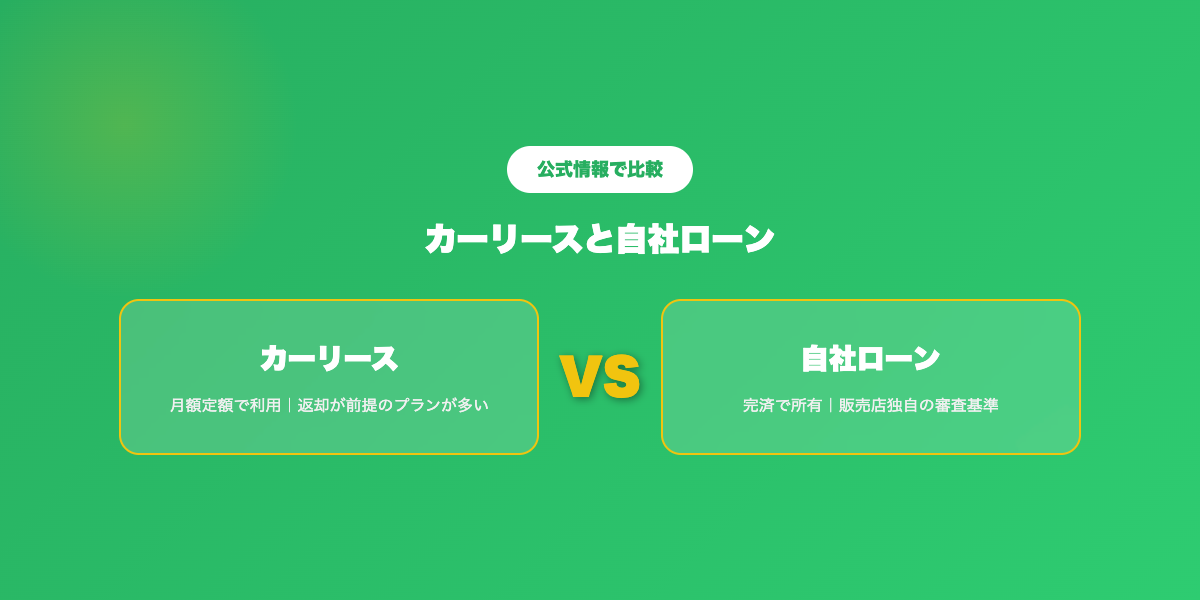 カーリースと自社ローンの比較