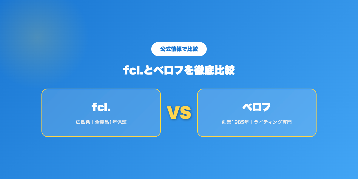 fcl.とベロフの会社概要比較