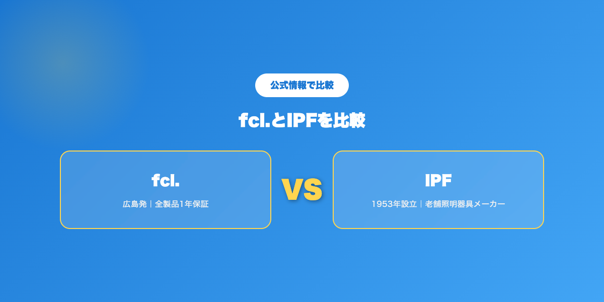 fcl.とIPFの会社概要比較