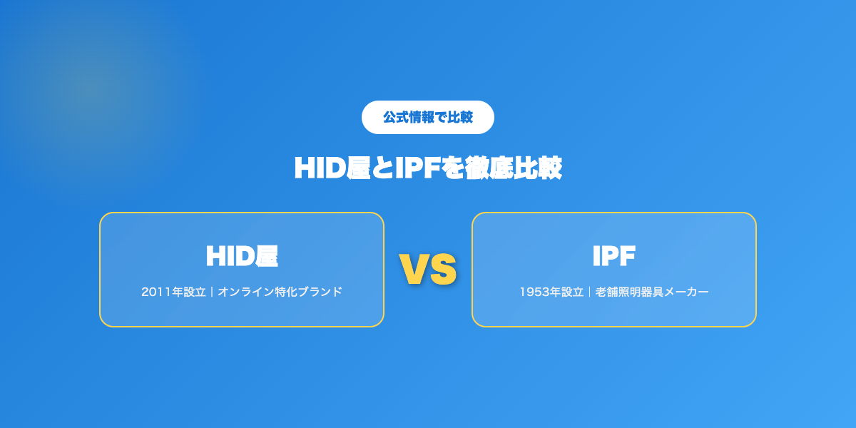 HID屋とIPFの会社概要比較