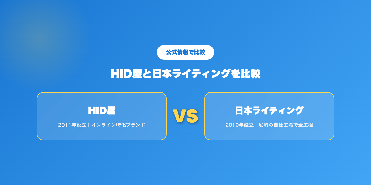 HID屋と日本ライティングの会社概要比較