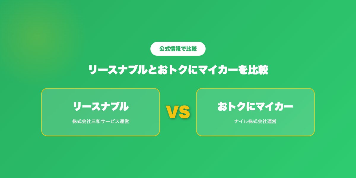 リースナブルとおトクにマイカーの会社概要比較