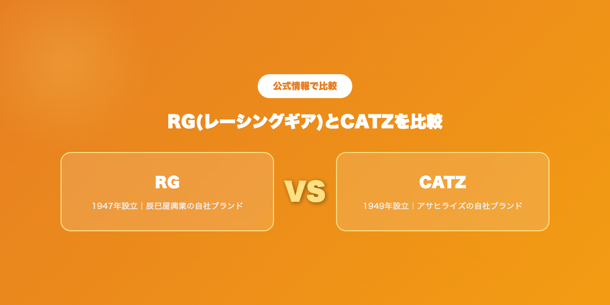 RGとCATZの会社概要比較