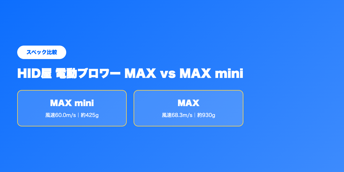 HID屋電動ブロワーMAXとMAX miniのスペック比較